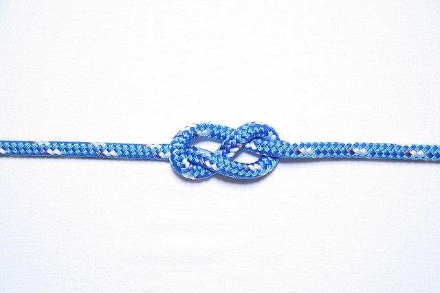 figure 8 knot - camping knots guide